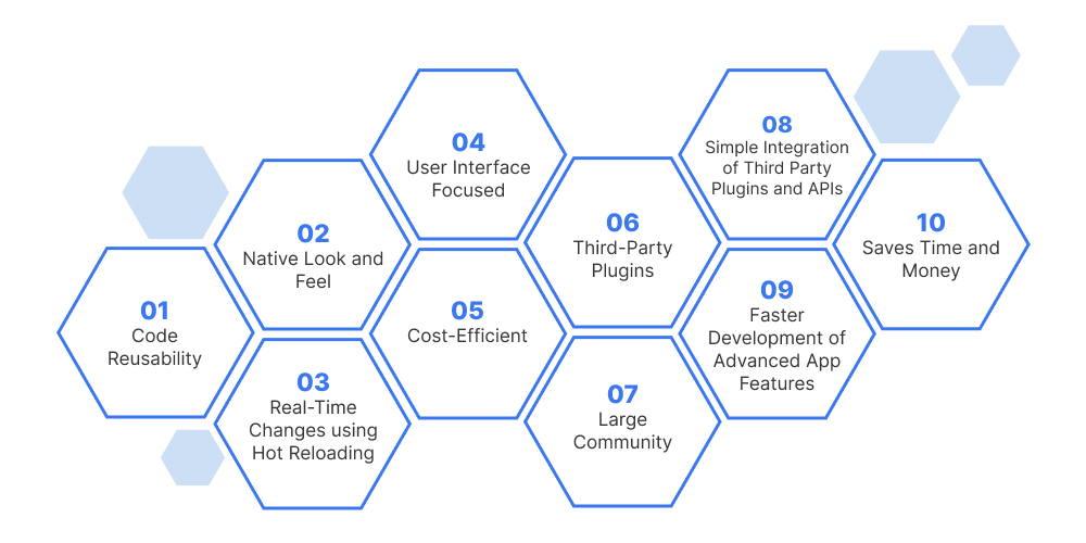 Advantages of React Native App Development Services