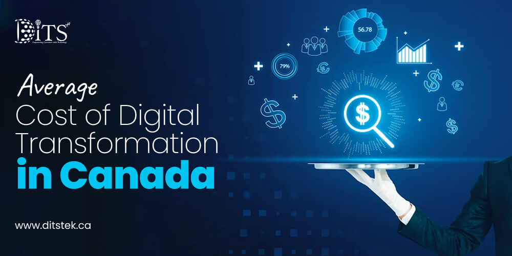 Average Cost of Digital Transformation in Canada