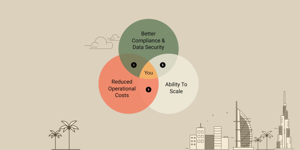 Specific Benefits For Small Law Firms In Canada