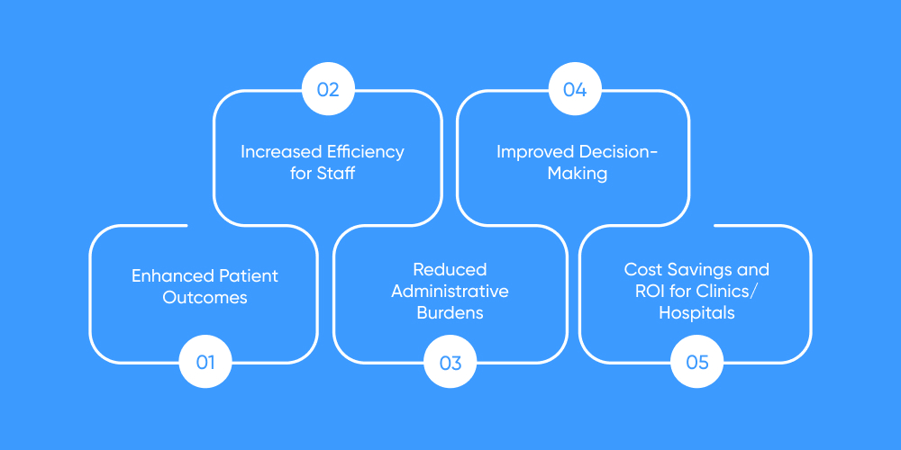 Benefits of AI in Healthcare