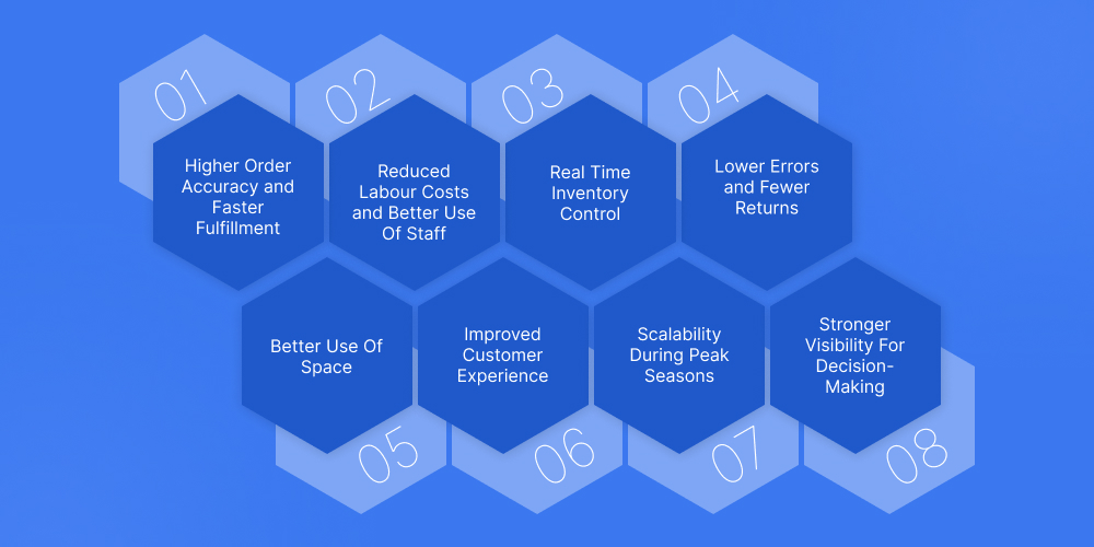Benefits Of Using WMS In Logistics Business