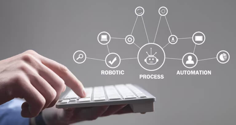 What Is Business Process Automation? A Comprehensive Guide