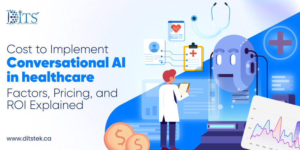Cost to Implement Conversational AI in healthcare: Factors, Pricing, and ROI Explained