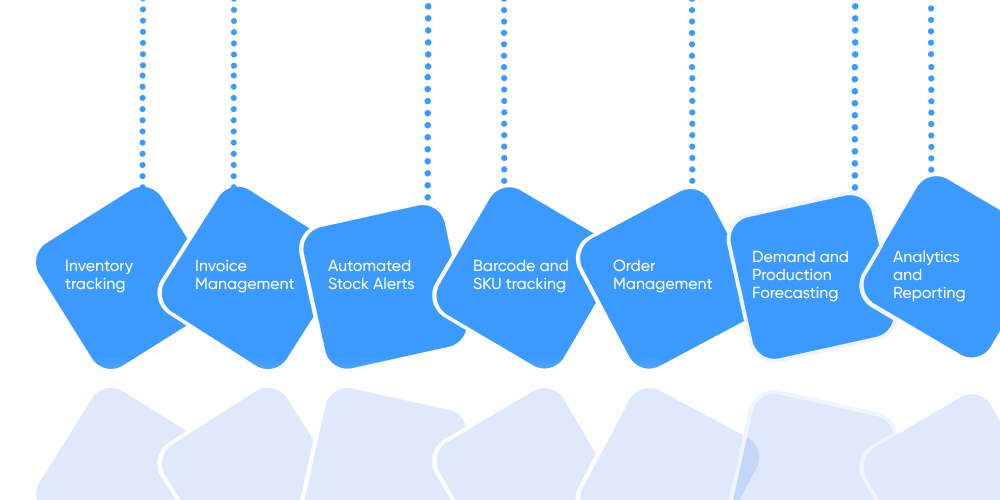 Core Features to Look For in Inventory Management Software