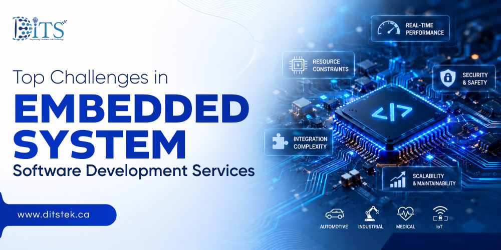Top Challenges in Embedded System Software Development Services