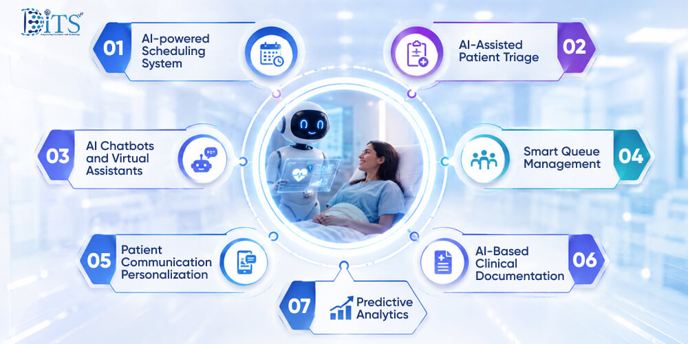 How does AI Improve Patient Experience in Hospitals?&nbsp;