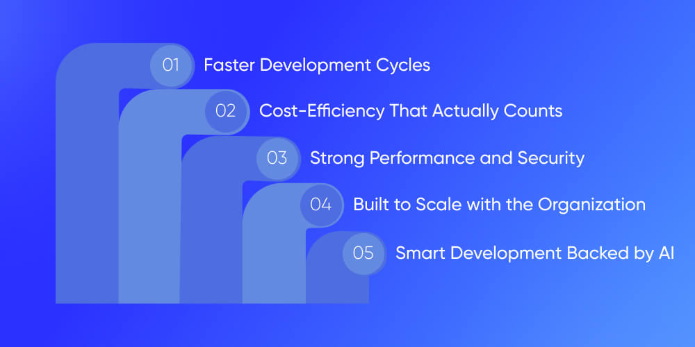 Key Advantages of Hiring .NET Developers for MVP Projects
