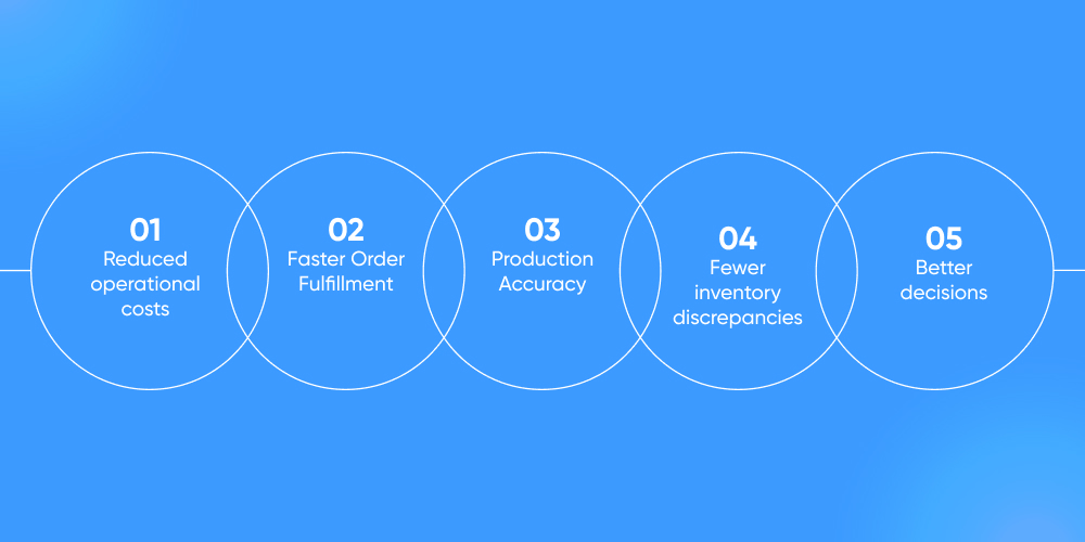 Key Benefits for Small Manufacturing Businesses