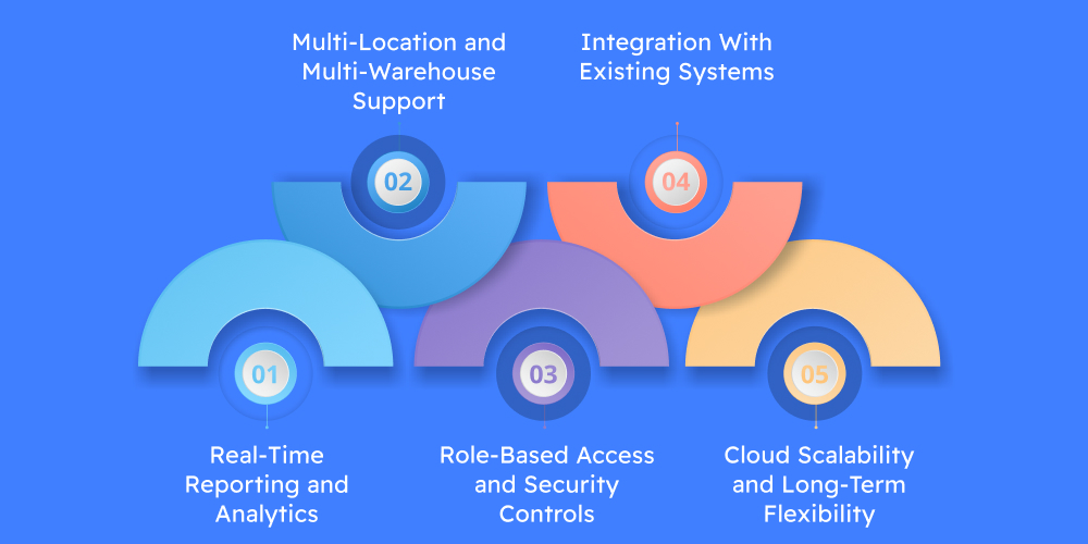 Key Features Companies Should Look For