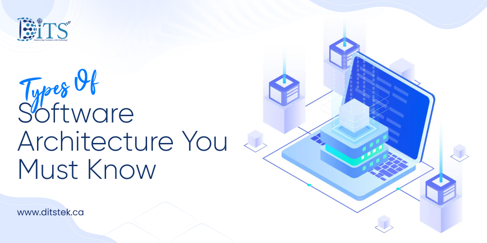 Types Of Software Architecture You Must Know