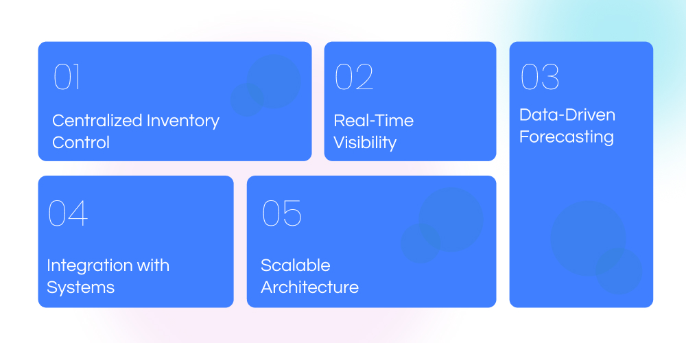 What Inventory Management Solutions Calgary Offers