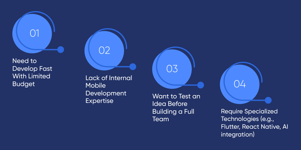 When Should You Outsource Software Development Company