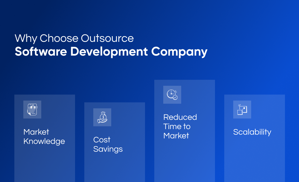 Why Choose Outsource Software Development Company