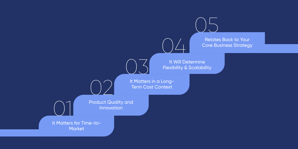 Why Choosing Right Development Model Is a Strategic Decision