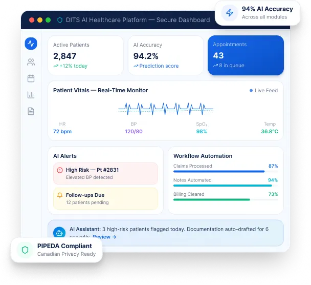 AI Healthcare Software