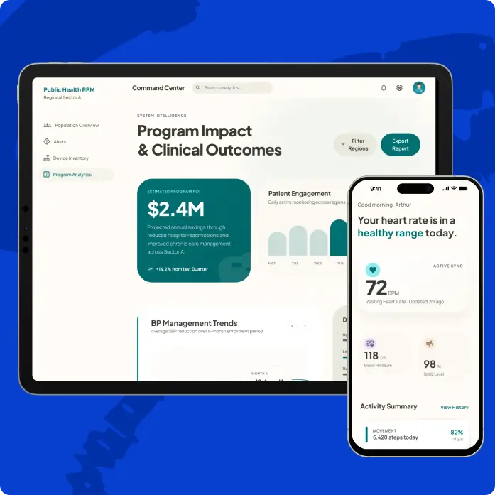 SaaS RPM & IoT Platform for Public-Health